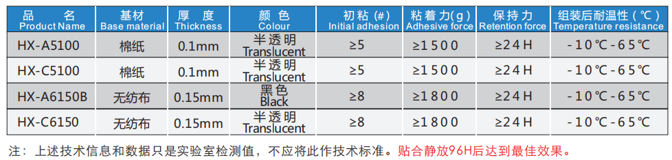 1687851812535530.png image.png