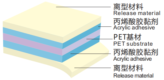 1687856922188747.png image.png