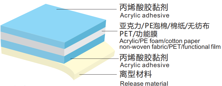 1687857183364479.png image.png